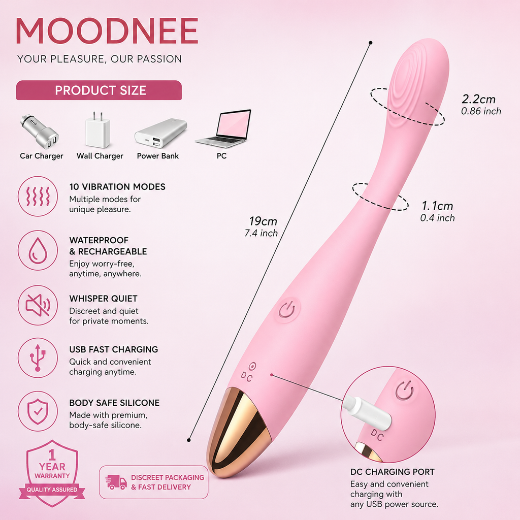 ✨ Women’s 12-Mode Personal Wellness Massager – Rechargeable & Silent Design.