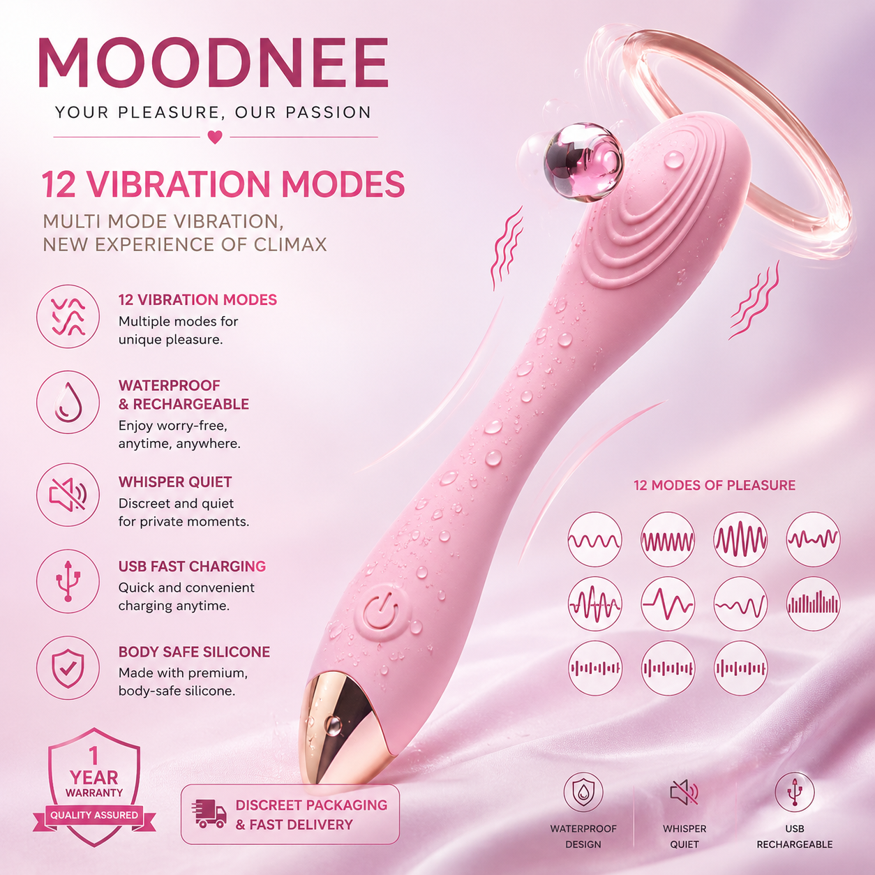 ✨ Women’s 12-Mode Personal Wellness Massager – Rechargeable & Silent Design.